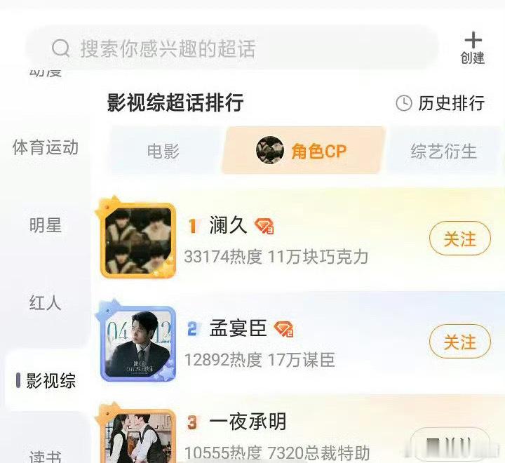 杨紫、许凯的cp【一夜承明】影视综超话第三了 ​​​
