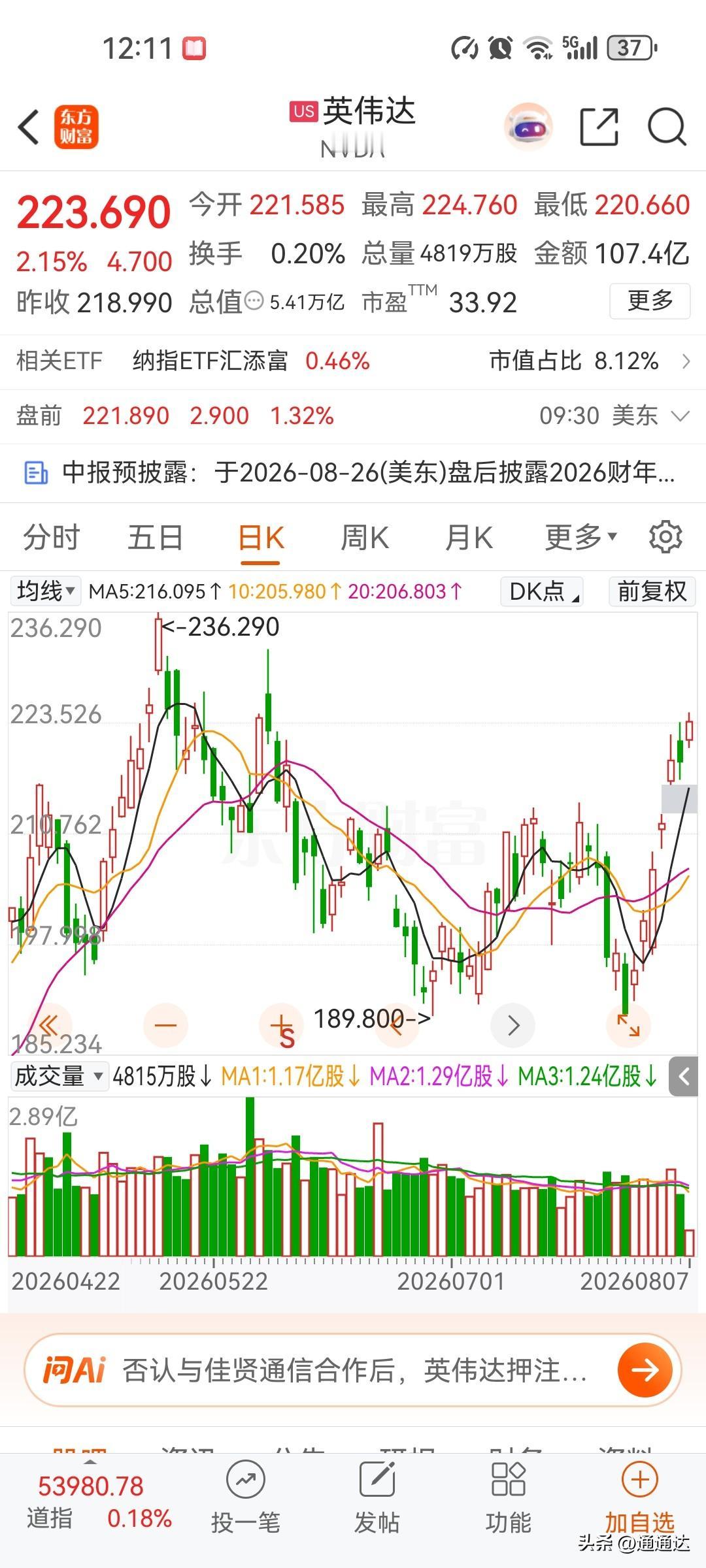 美股科技股暴涨，由于存储芯片短期严重短缺，导致算力肯定严重紧张，算力租赁会异常火