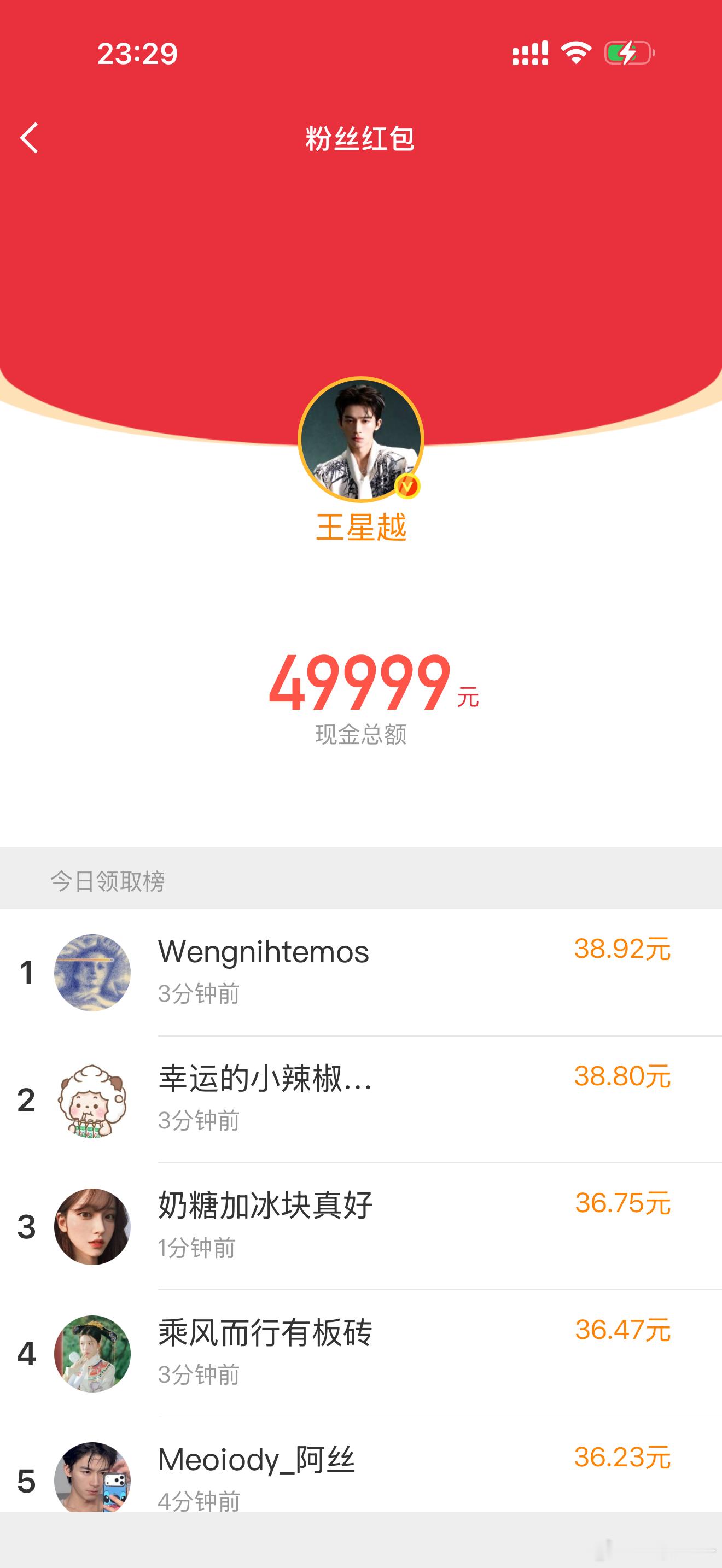 王星越《暴虎》杀青又在微博发了49999元的红包🧧，没见过这么大方的人