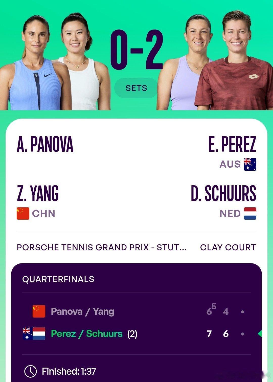 WTA500斯图加特站🇩🇪女双8进4杨钊煊🇨🇳/帕诺娃🇷🇺6-7(5