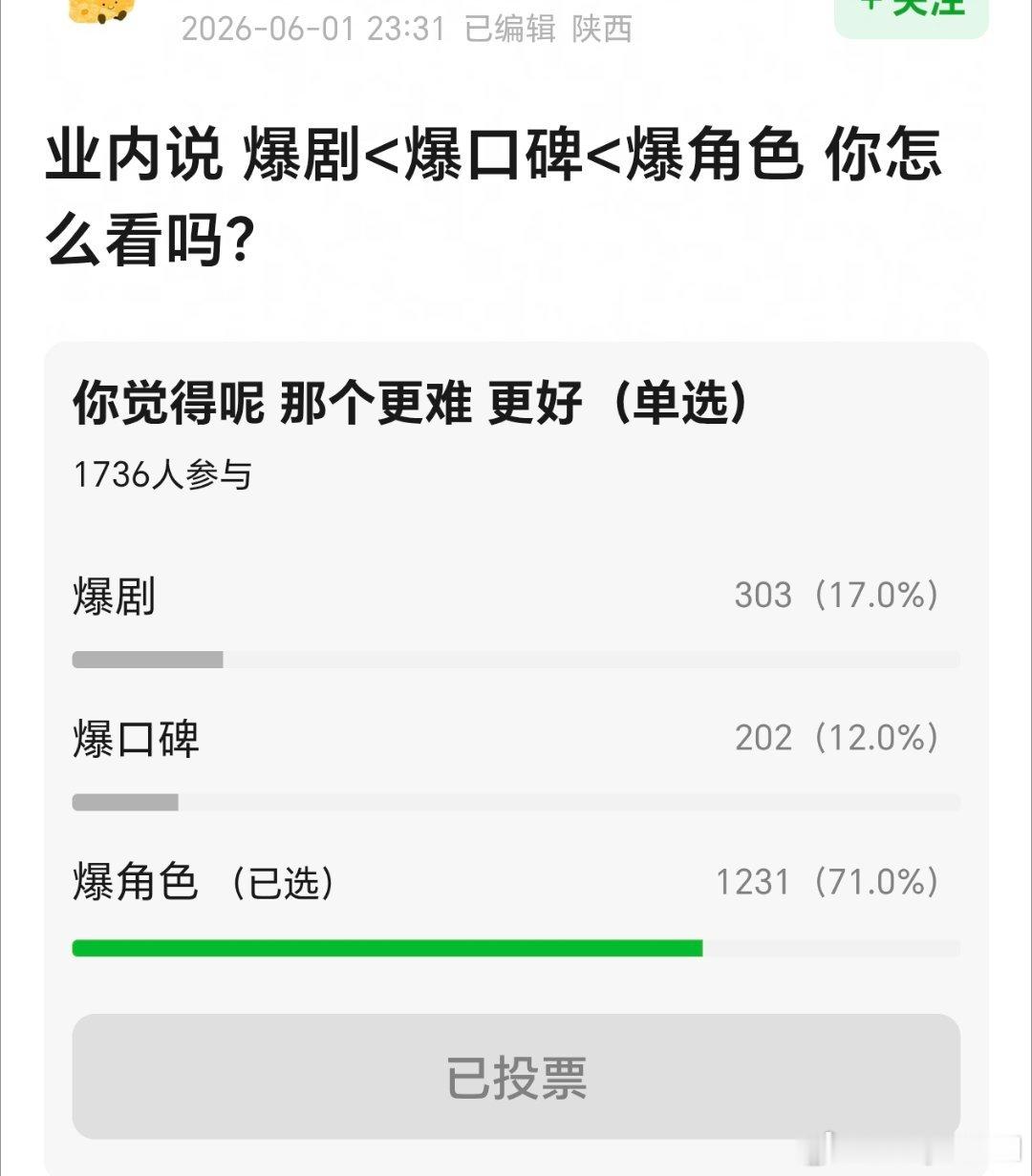 业内说 爆剧<爆口碑<爆角色 你怎么看吗？ 