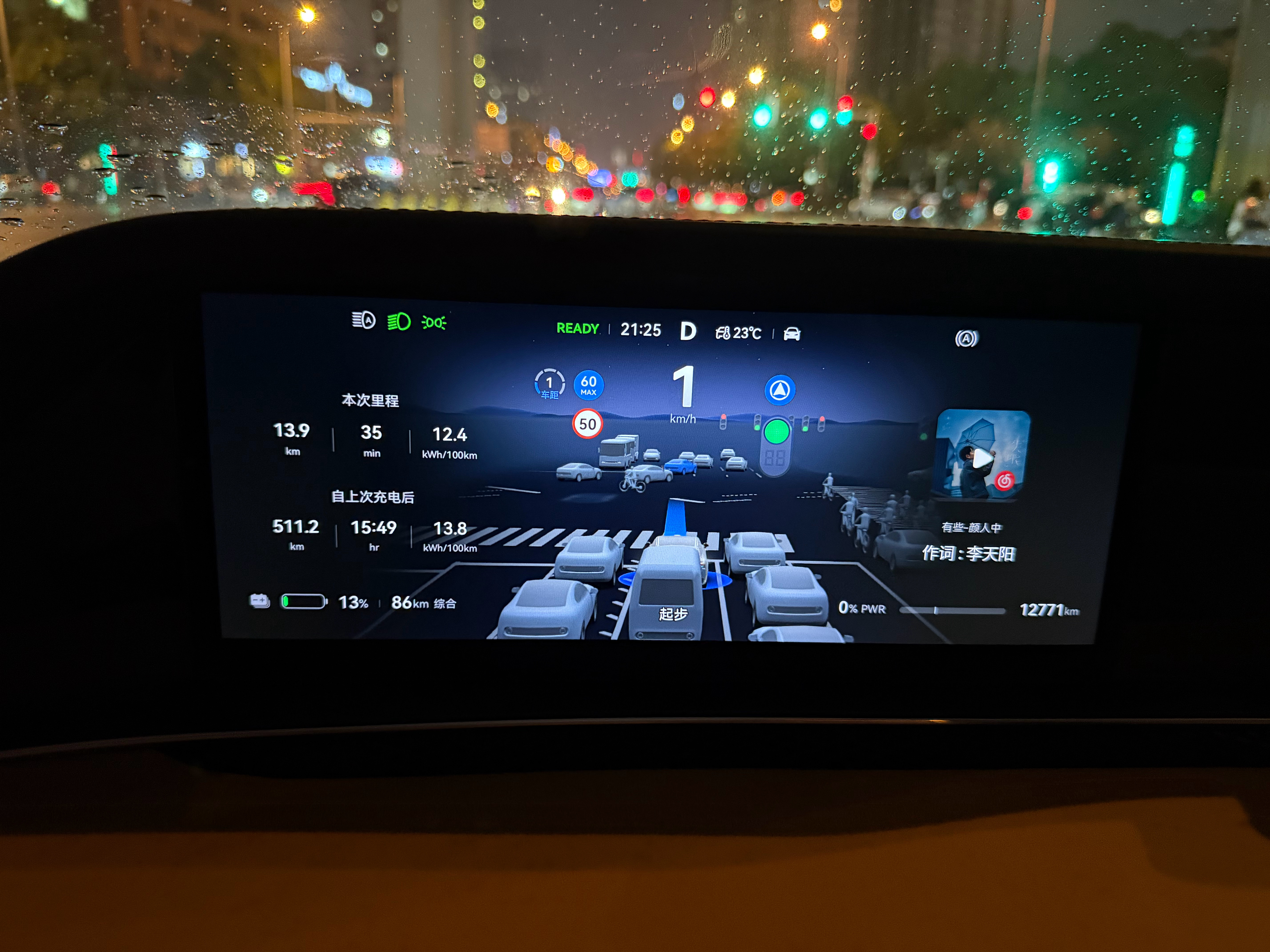 闲聊，现在的纯电新能源汽车，你会有续航焦虑吗？这次是充到96％后正常市区通勤使用