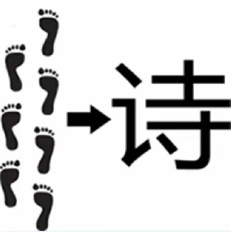 让你看图猜成语，我猜的是“七步成诗”对吗？