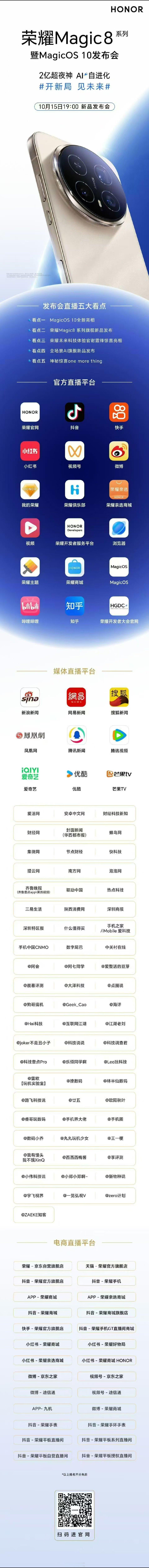 2亿超夜神，AI自进化。荣耀Magic8 系列，不止于强，更在于“智” 。今晚 