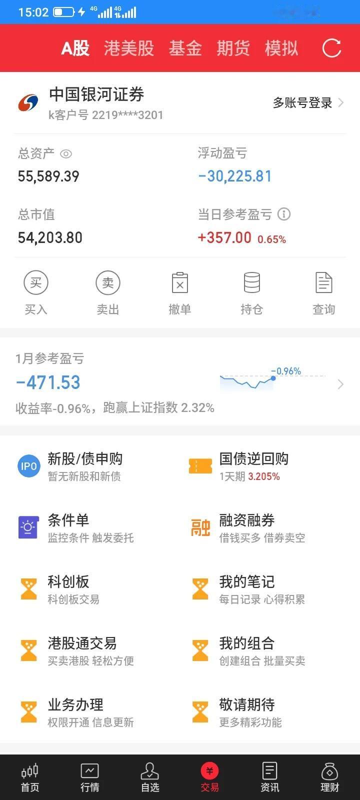 2025.01.17，今天股市继续反弹一点点，持有的港股通互联网etf低开，计划