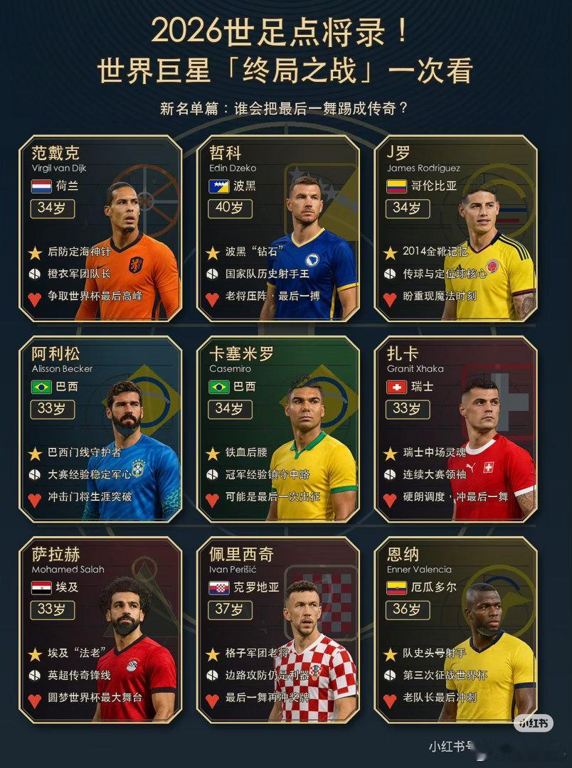2026美加墨世界杯 ，可能真的是一代巨星的最后一舞如果说世界杯是一代球迷的时间