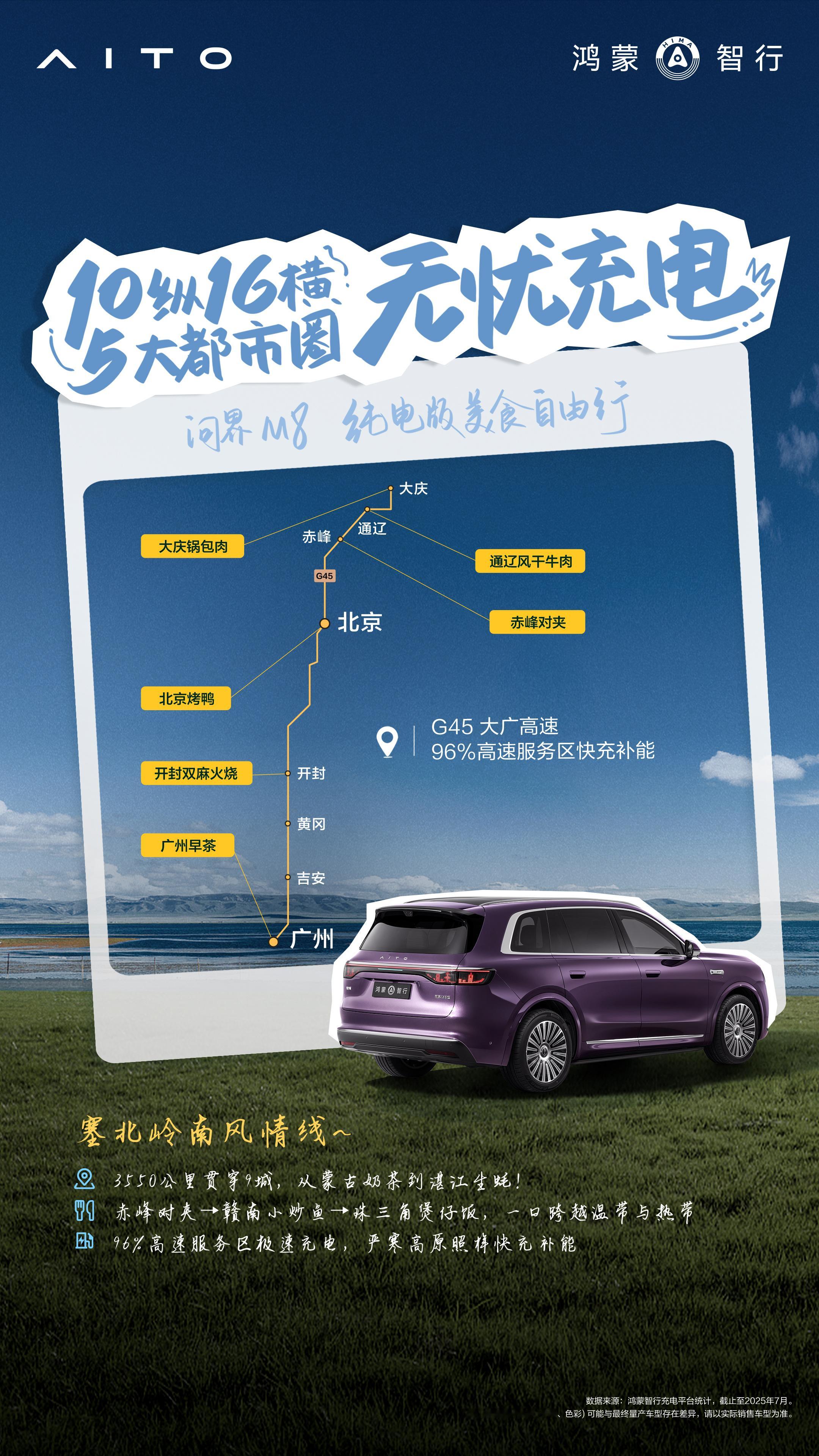 问界M8纯电版支持机械臂超充作为被超充电枪“折磨”过的女生，刷到问界M8纯电版自
