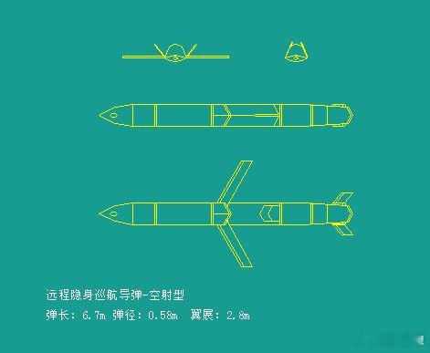 草根YY：远程隐身巡航导弹空射型、潜射型、舰射型、车载型300公斤级小型涡扇发动
