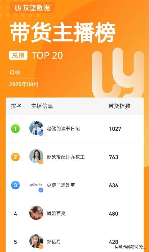 做自媒体真的可以年入百万吗？可以，当然可以，但那不是你！
        不能信