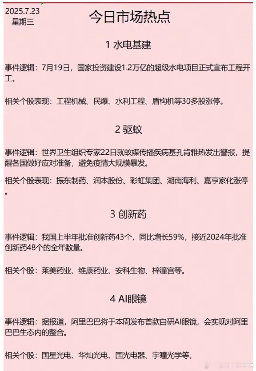 7月23日，水电站炒作进入二阶段，去伪存真后资金主战场在哪？黑马出生地梳理好了明