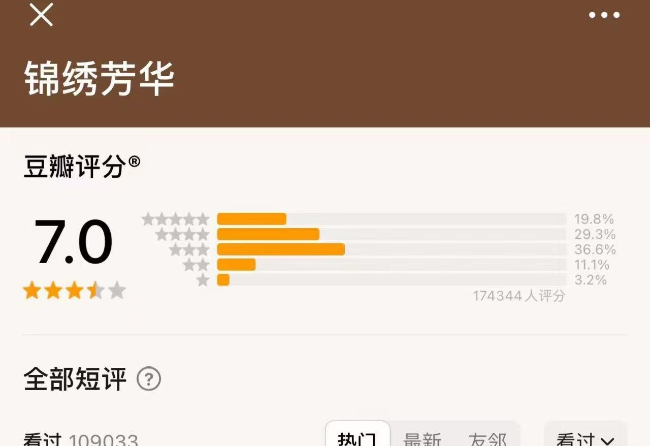 【接投稿】锦绣芳华豆瓣评分7.2已掉到7.0，质感很好的文化大剧国宴值得8分以上