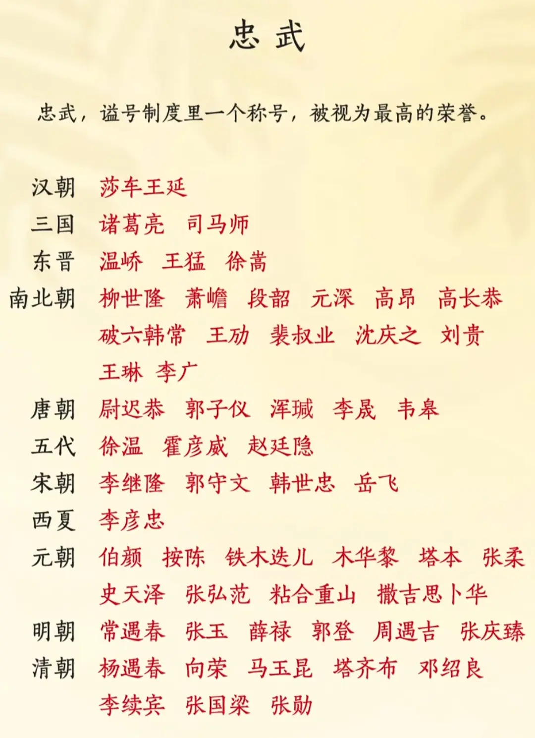 历史 历史故事 历史人物 朱元璋 明朝