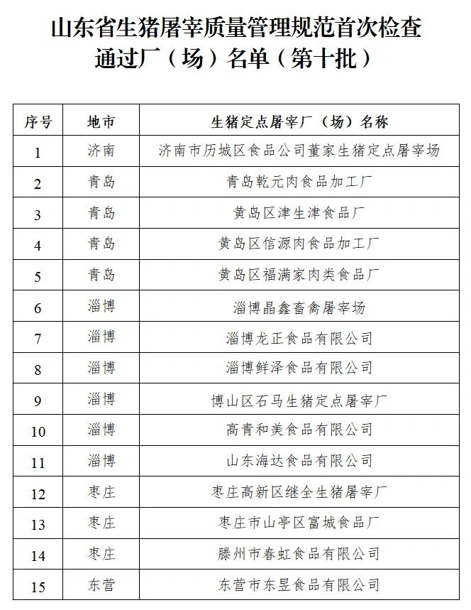 2025年12月31日，新黄河记者从山东省畜牧兽医局获悉，该局正式发布公告，明确