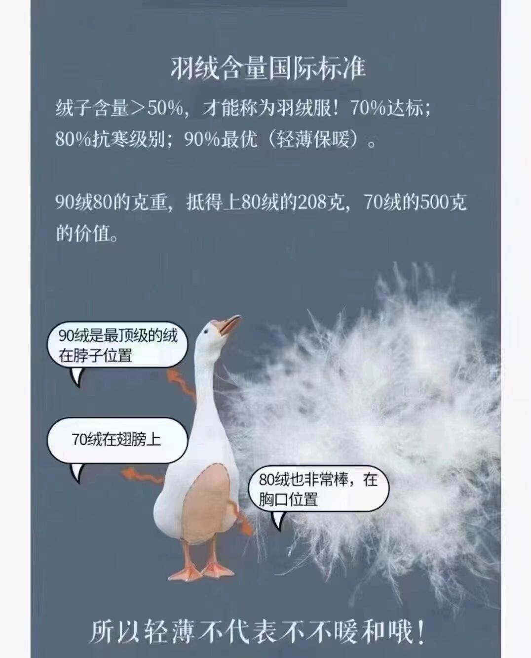 九江市监局通报羽绒服造假 羽绒含量国际标淮||绒子含量＞50%，才能称为羽线服！