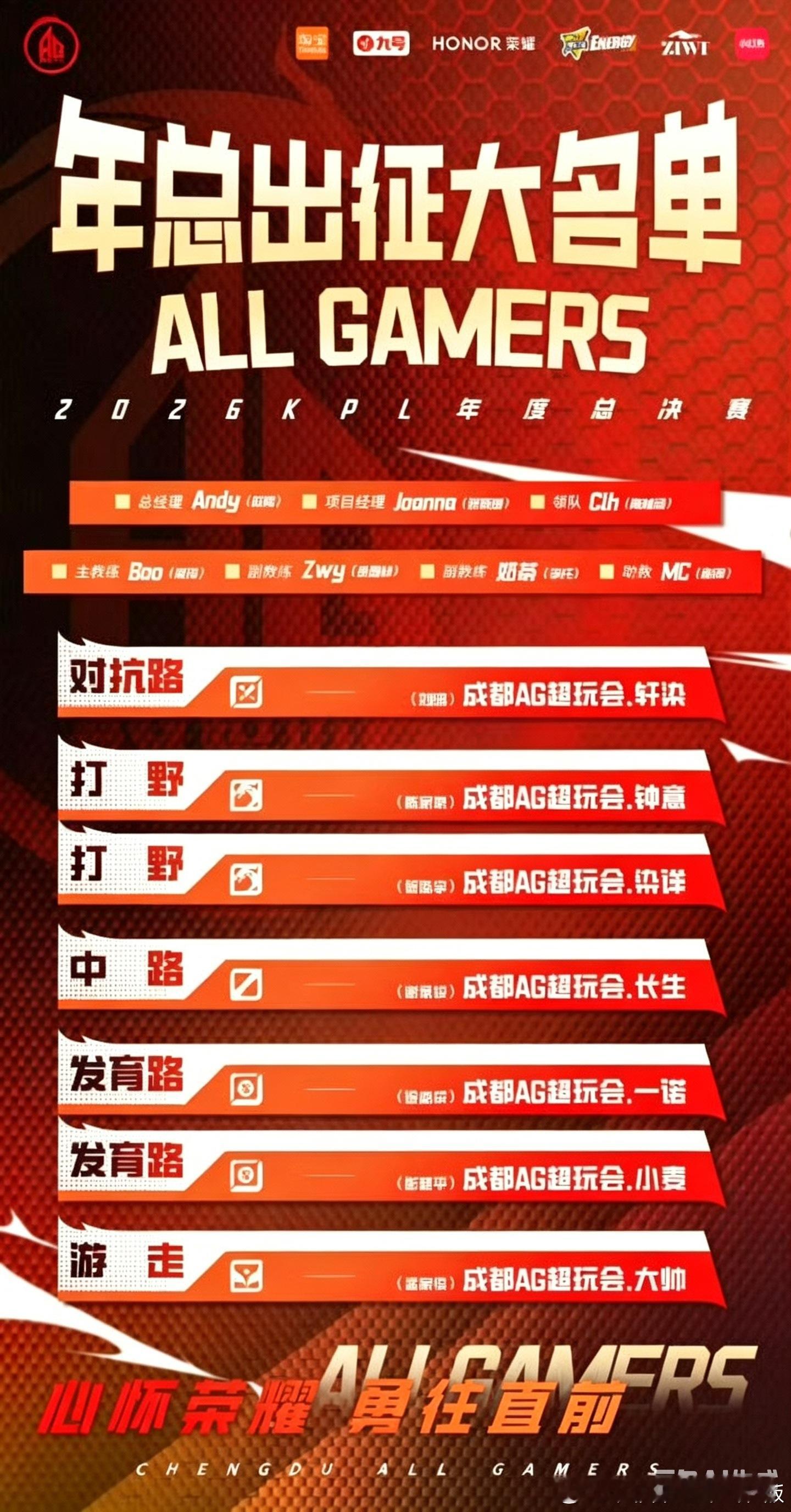 奶茶回归AG赛训组成都AG超玩会官宣，奶茶（李托）重回队伍赛训组，担任副教练，随
