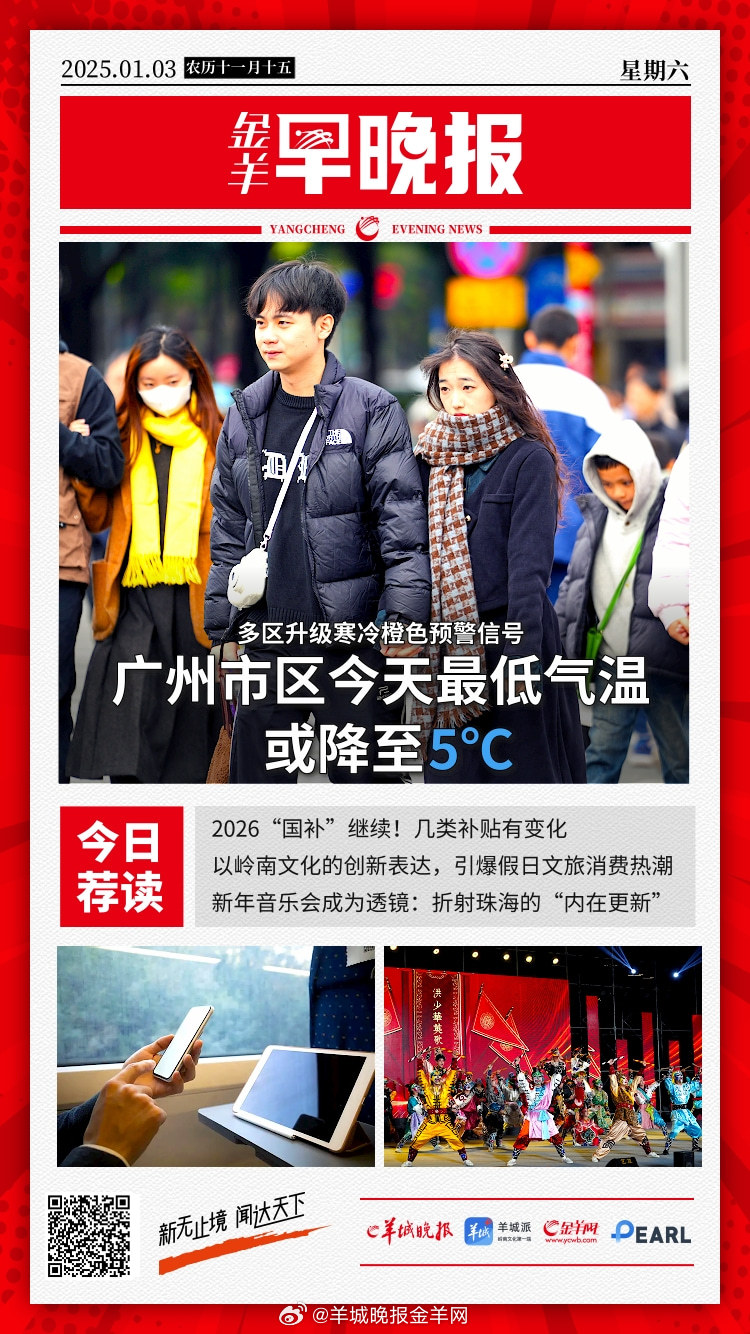#金羊早晚报# 广州多区升级寒冷橙色预警信号，市区今天最低气温或降至5°C；20