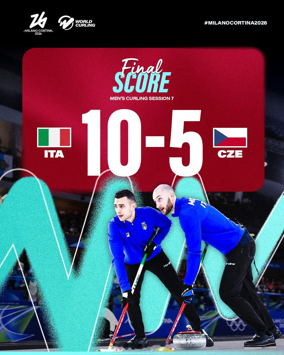 米兰冬奥会男子冰壶循环赛，中国队3-6加拿大队，遭遇五连败米兰冬奥会冬奥会
