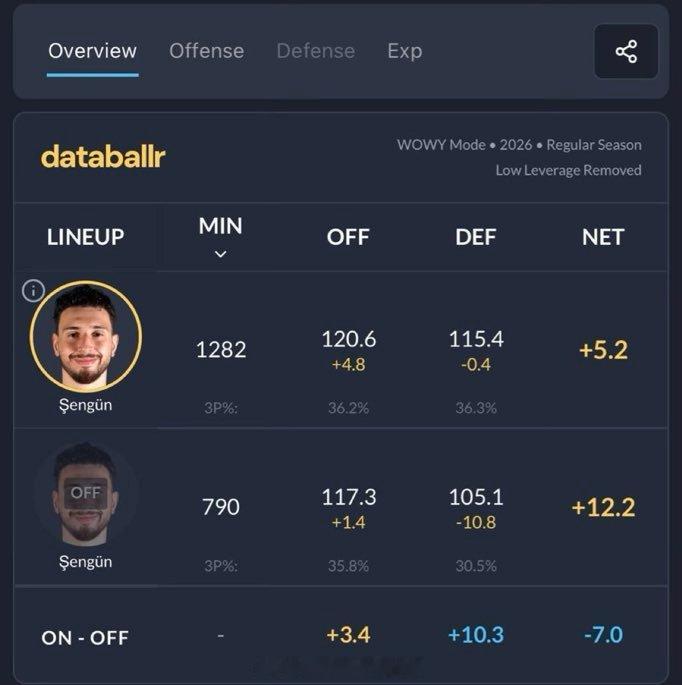 休斯顿火箭NBA吐槽大会