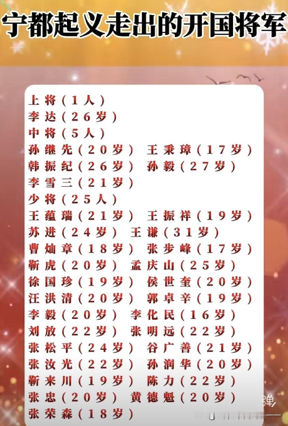 居然走出来31位开国将帅