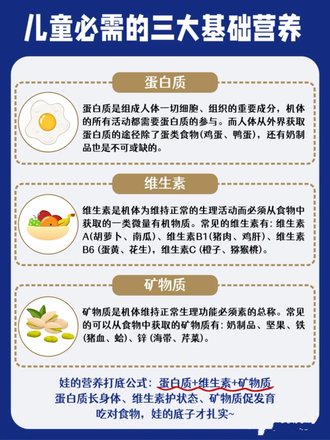 儿童必备的三大营养素