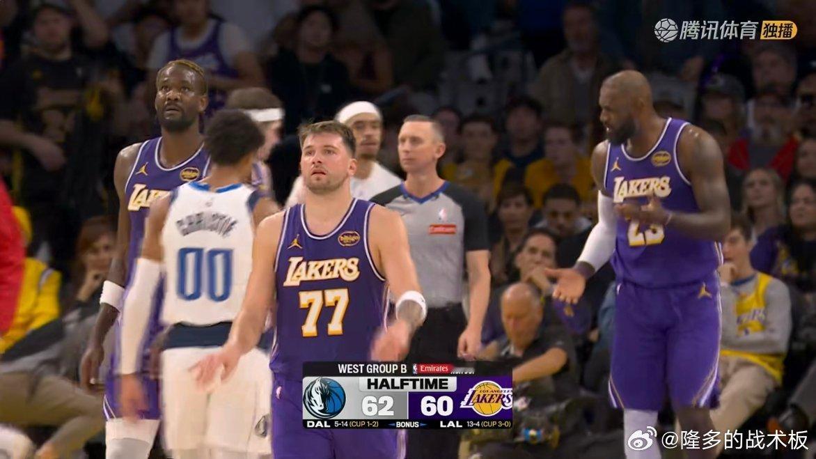半场结束，湖人60-62落后独行侠独行侠vs湖人