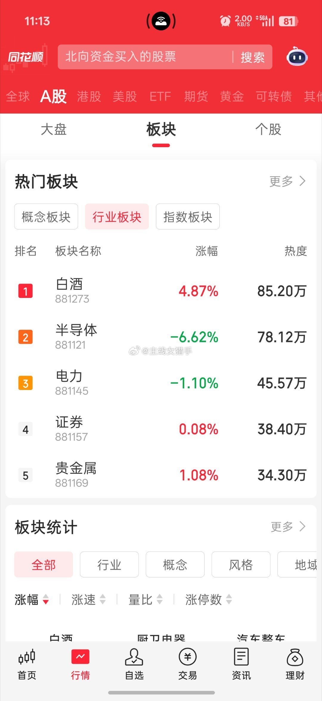 高位进半导体的心里是什么感受 