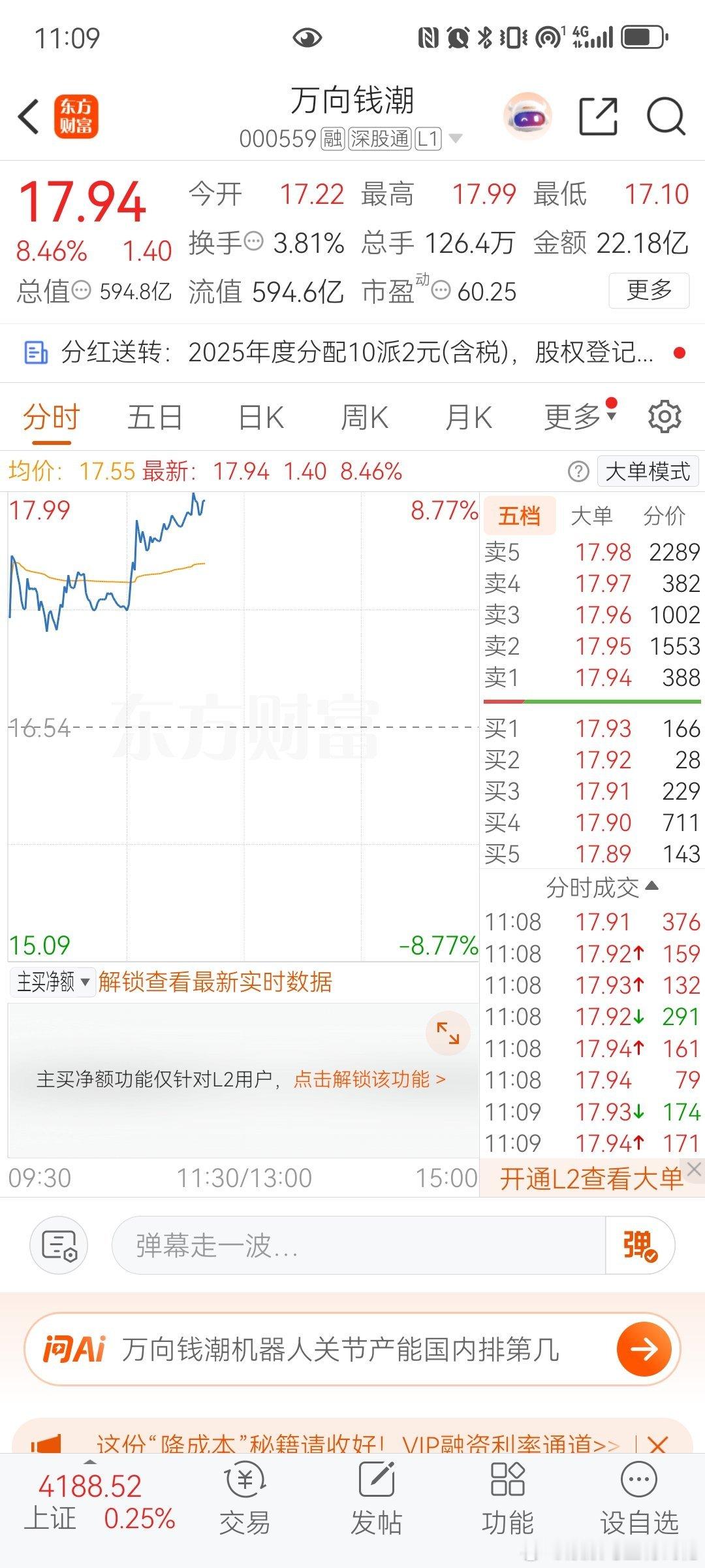 实战万向 表现强劲，离封板近在咫尺，开心，吃肉！