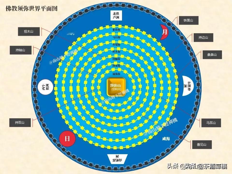 继续讲能量频率:脚步丈量不了的地方就用眼睛，目光不能触及的地方就用大脑。麦哲伦用