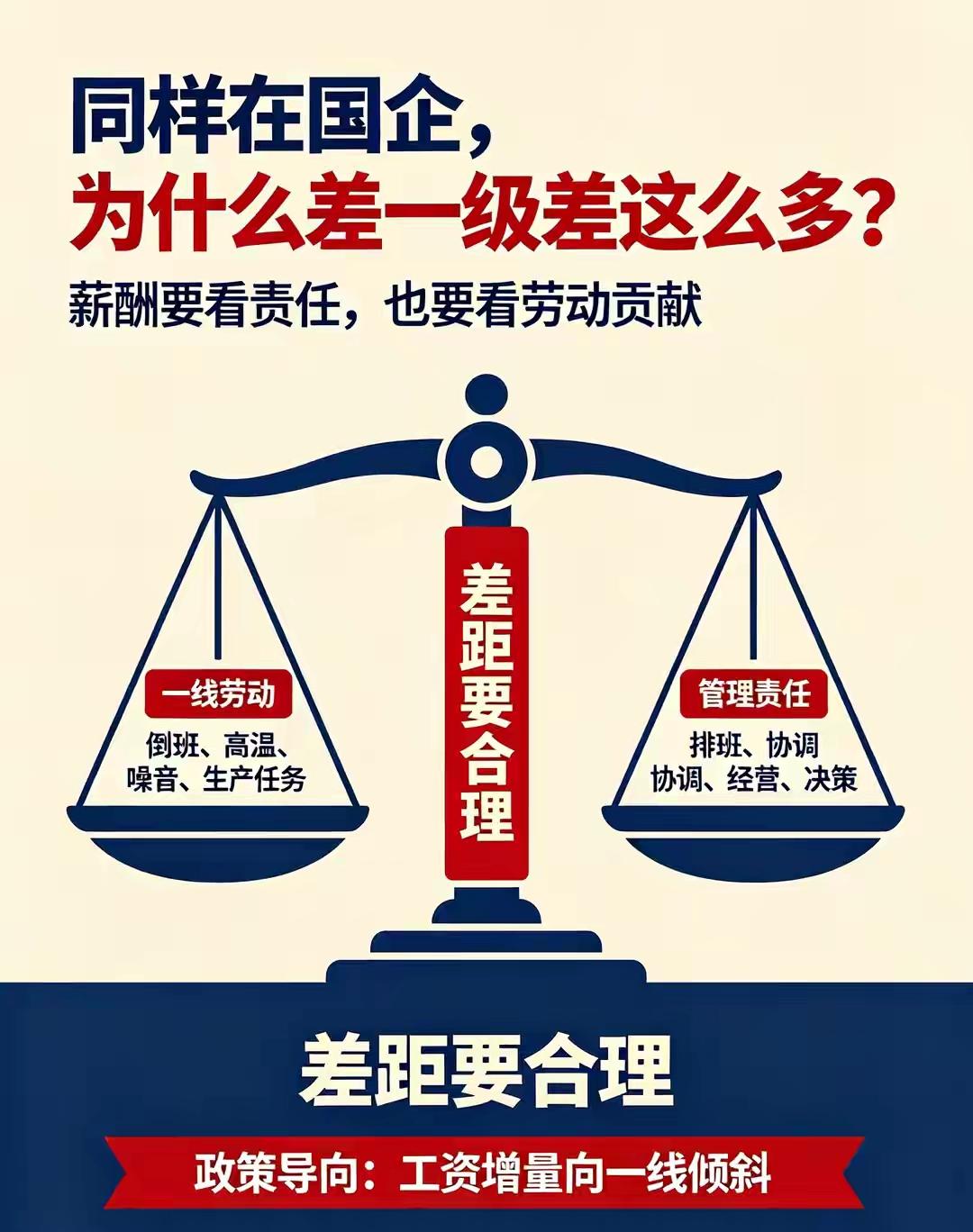 权力最吊诡的深渊：扣大家工资的时候，仍身披神圣的的外衣！