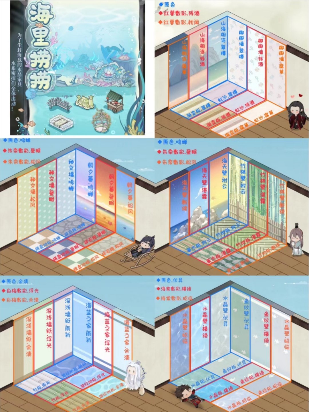 #代号鸢[超话]#【搬运】海里捞捞全墙纸地板效果展示图[偷乐]这次带来的是新一期