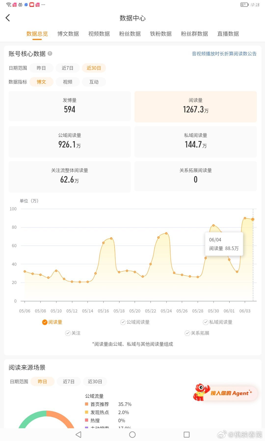 谁想接？