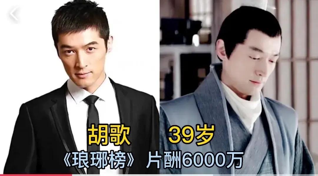 你没有必要感到惊讶
因为这就是最真实的事情
你奋斗一辈子也比不上他们一部戏的片酬