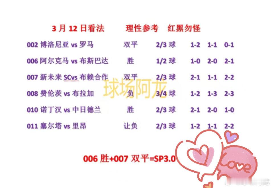 3.12今日足球店铺优选，一场拼搏，一段传奇。今夜欧联，见证每一份不放弃。欧罗巴