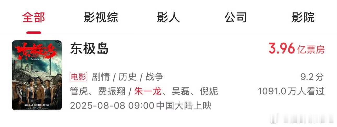 踩四字票房还是踩不到的，看看另一位呢 