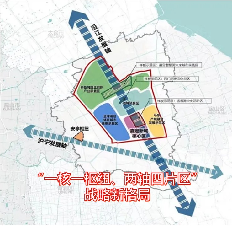 追赶大虹桥❓上海西北第一枢纽要来了❗
