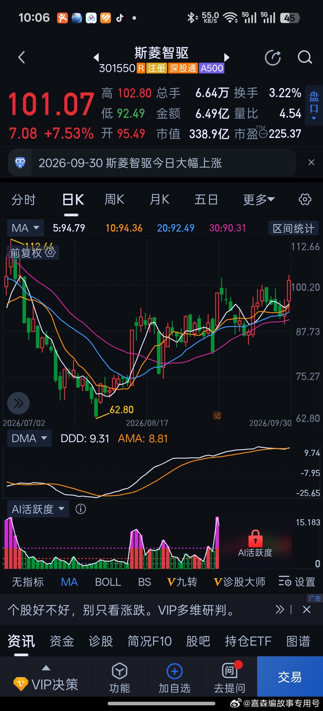 几个特斯拉机器人供应商，虽然动不动就大跌，但涨也是真的涨。斯菱来来回回好几轮，不