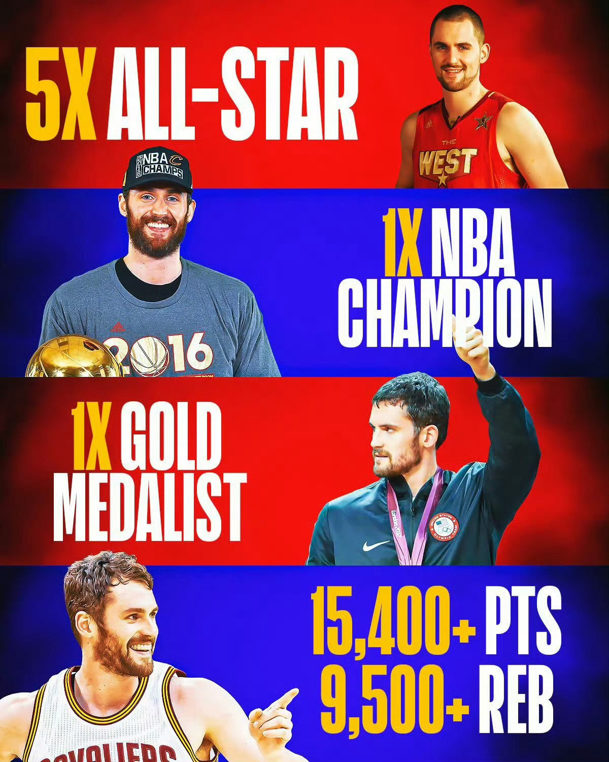 近日，乐福在参加播客节目时，被问及自己的球衣能否被退役？对此，乐福表示：“这对我