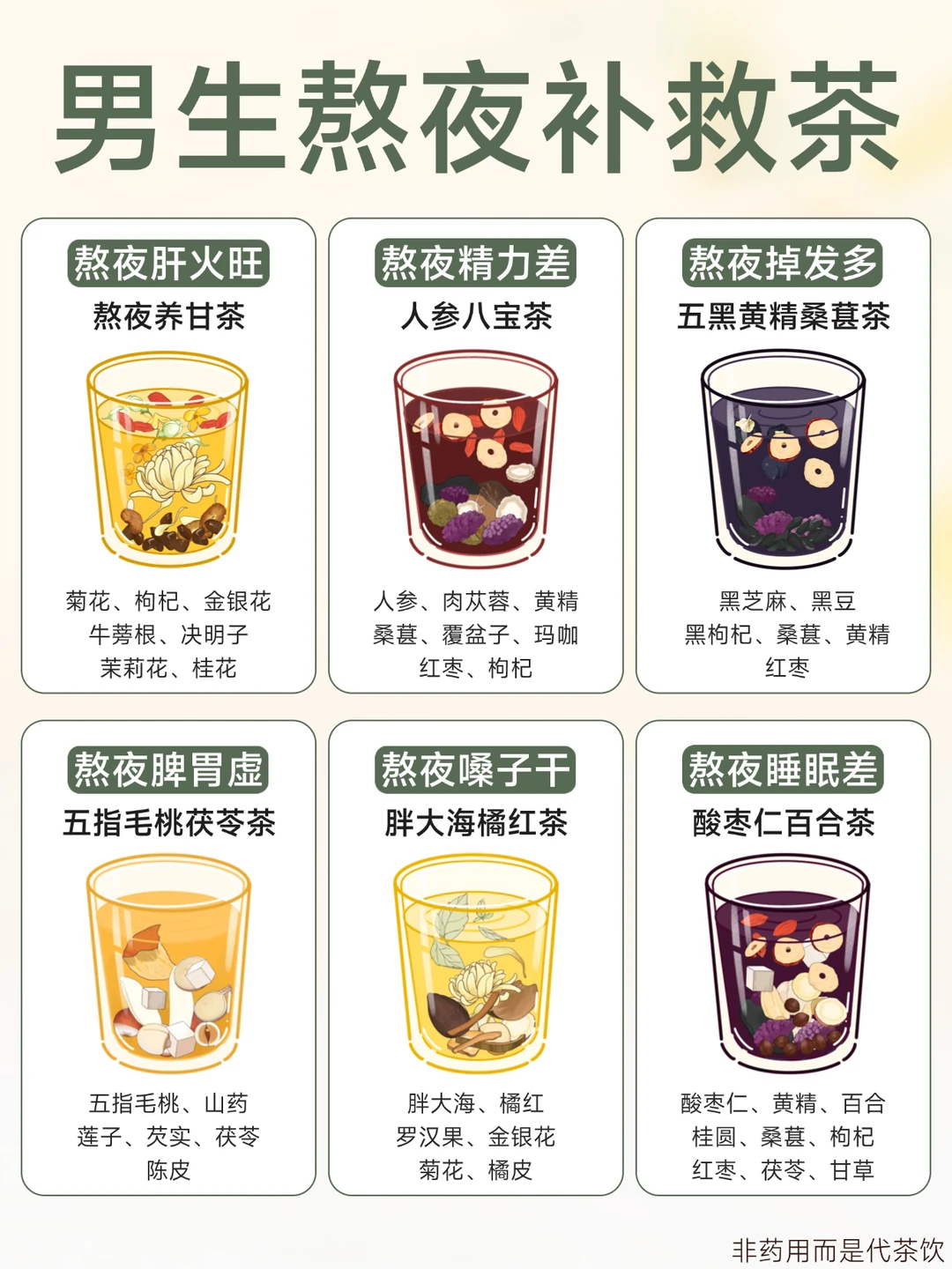 熬夜也能有好状态！适合熬夜男生的补救茶