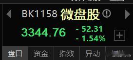 只有跟着机构抱团才能打败量化。 