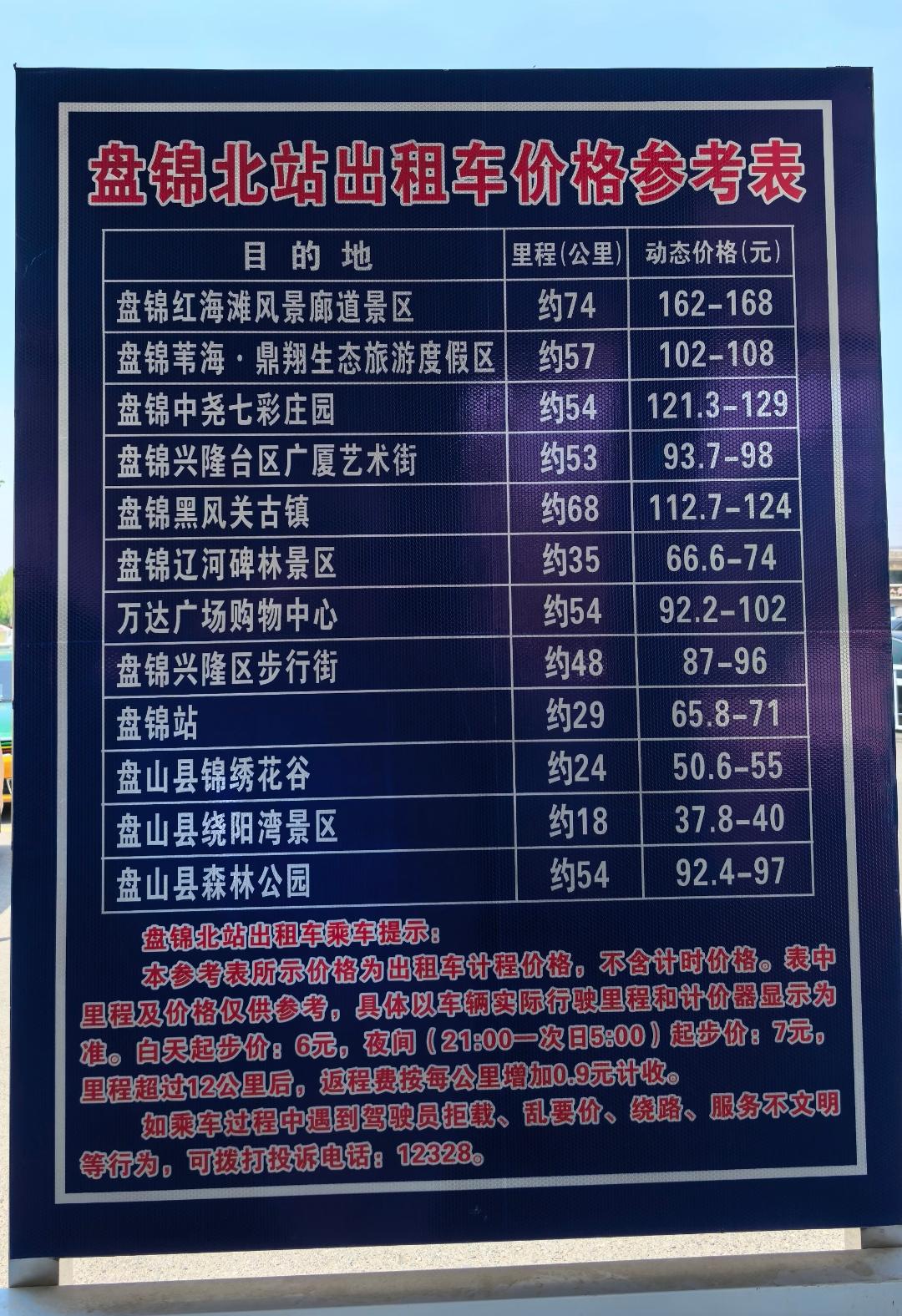 走遍辽宁14个城市，我还是觉得盘锦出租车服务水平比较好。因为在盘锦我发现出租车普