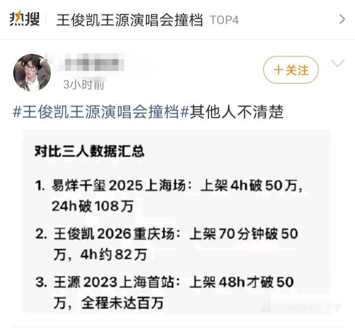 你俩的热搜，你俩在吵架，拉第三个是几个意思？ 
