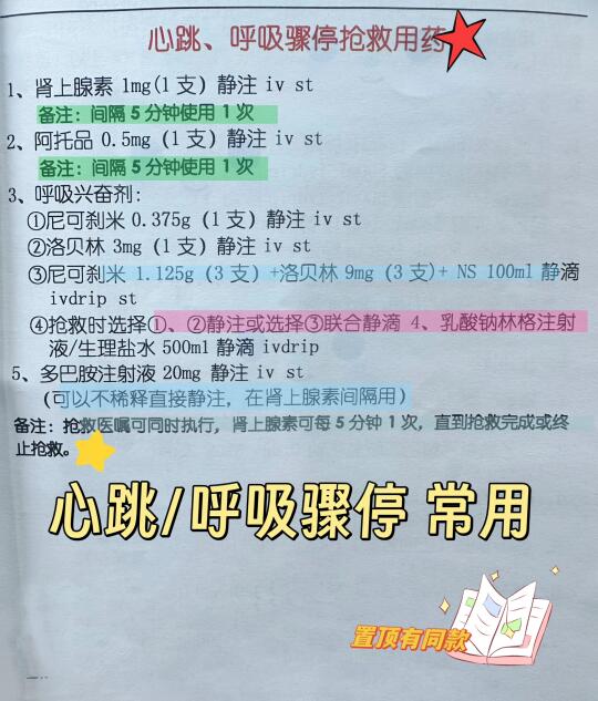 值班规培遇见心跳/呼吸骤停常用