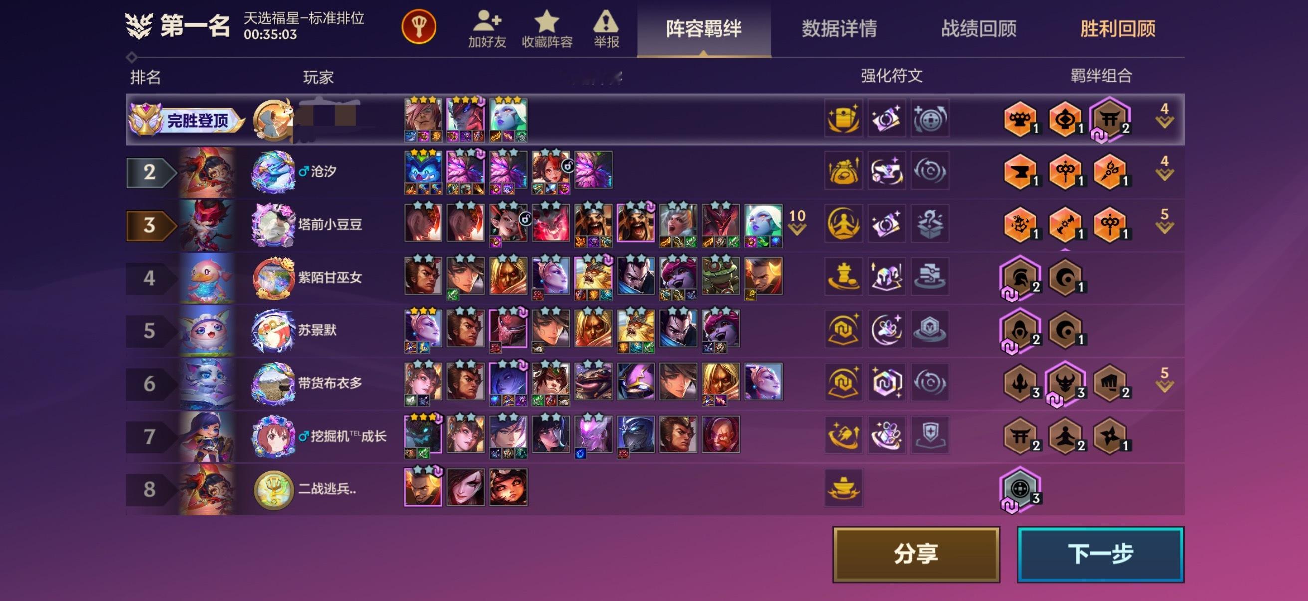 一个复制器没有拿到，最后还是舒服了，运气这玩意