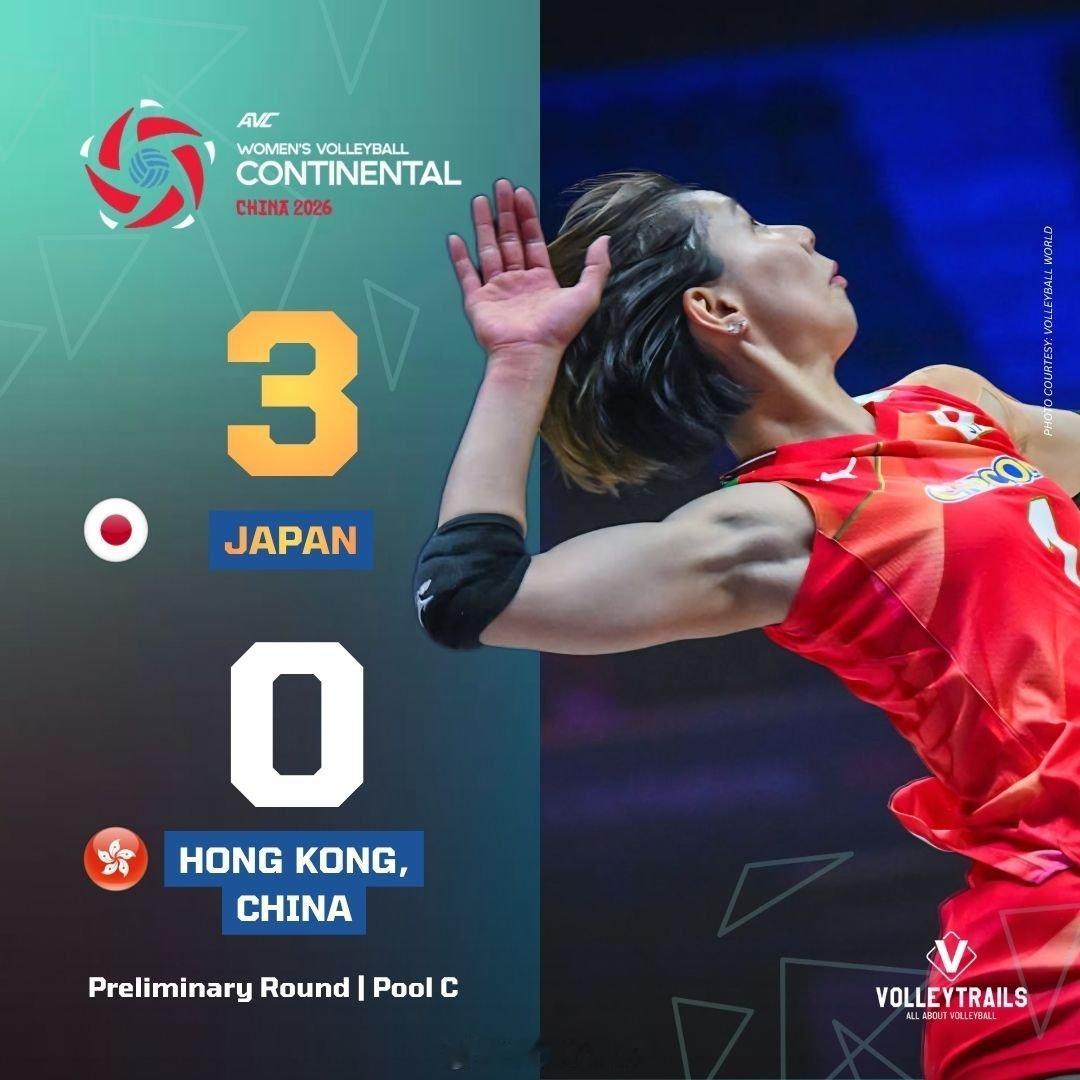女排2026女排亚锦赛 昨日战报：湾湾省队竟然打不过伊朗🇮🇷了泰国🇹🇭3