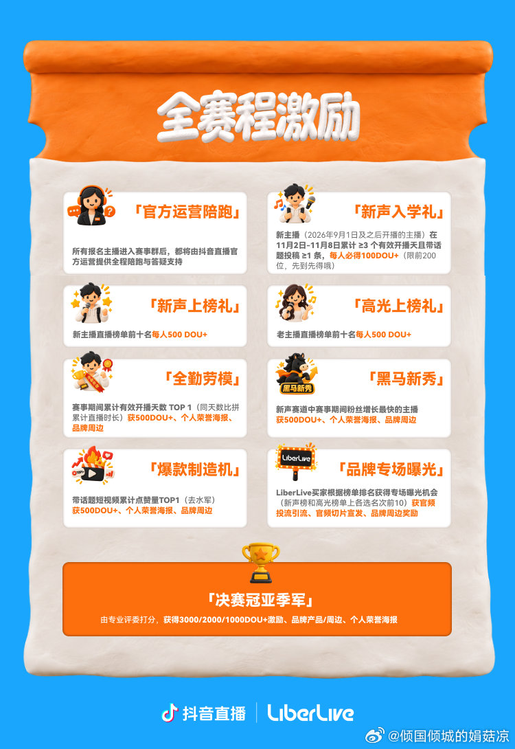 曾辉披哥大师课学成归来曾辉重现披哥面试弹唱一场完美的首尾呼应！曾辉重现披哥面试弹