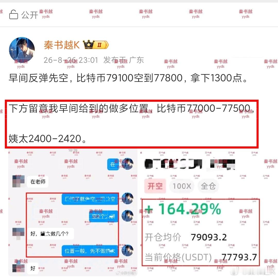 激进点吃波反弹轻轻松松！比特币77600多到79900，拿下1300点，姨太24