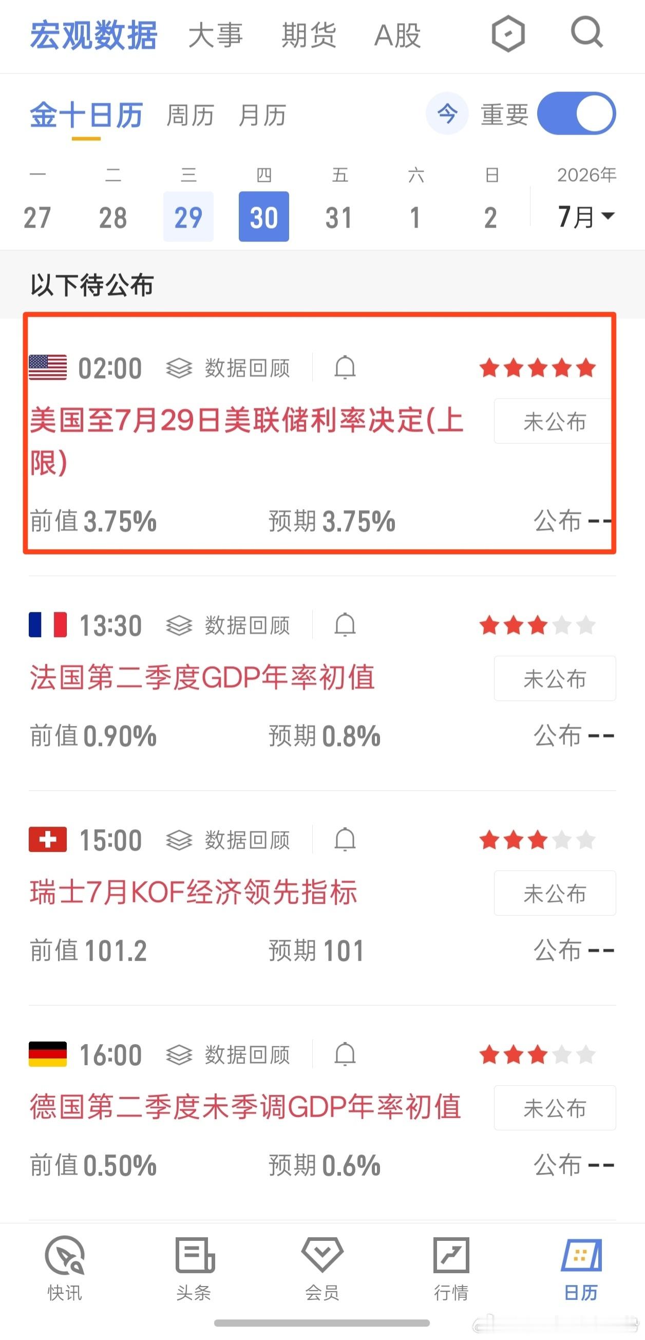 谈谈今晚美联储议息会议。会议文稿里关于通胀的说法：会不会继续提醒大家，通胀还有反