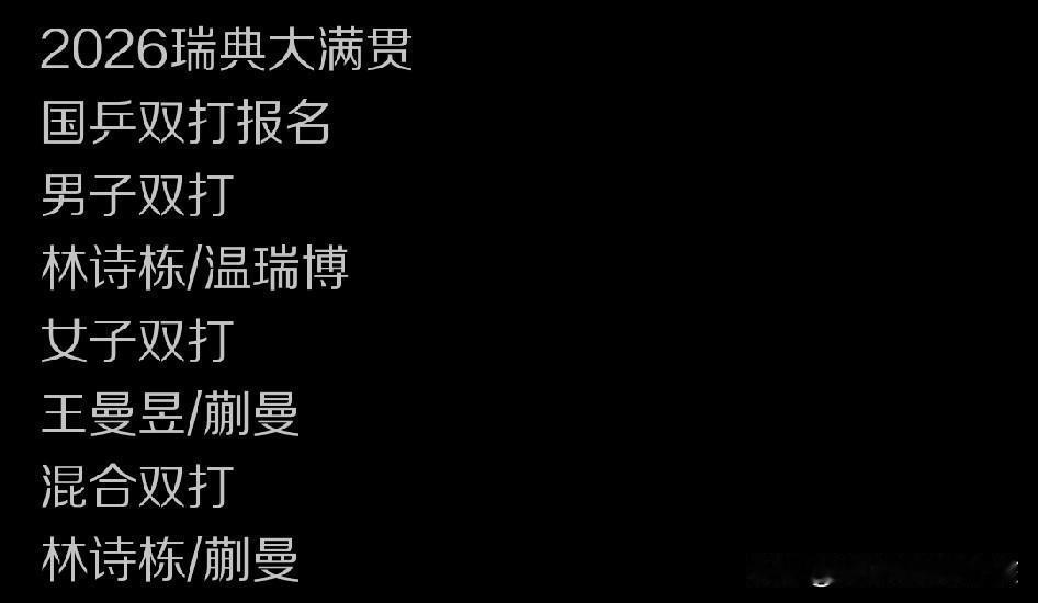相信很多乒乓球迷都注意到了，2026瑞典大满贯赛虽然距离开赛还有一个多月时间，但