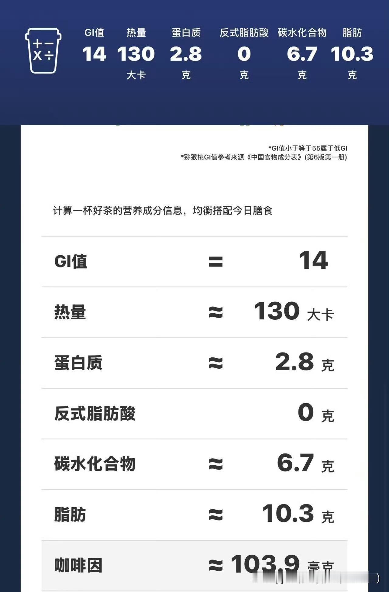 霸王茶姬喝了睡不着？咖啡因敏感党别急，3招喝到爽不踩雷！
 
霸王茶姬这波热搜算