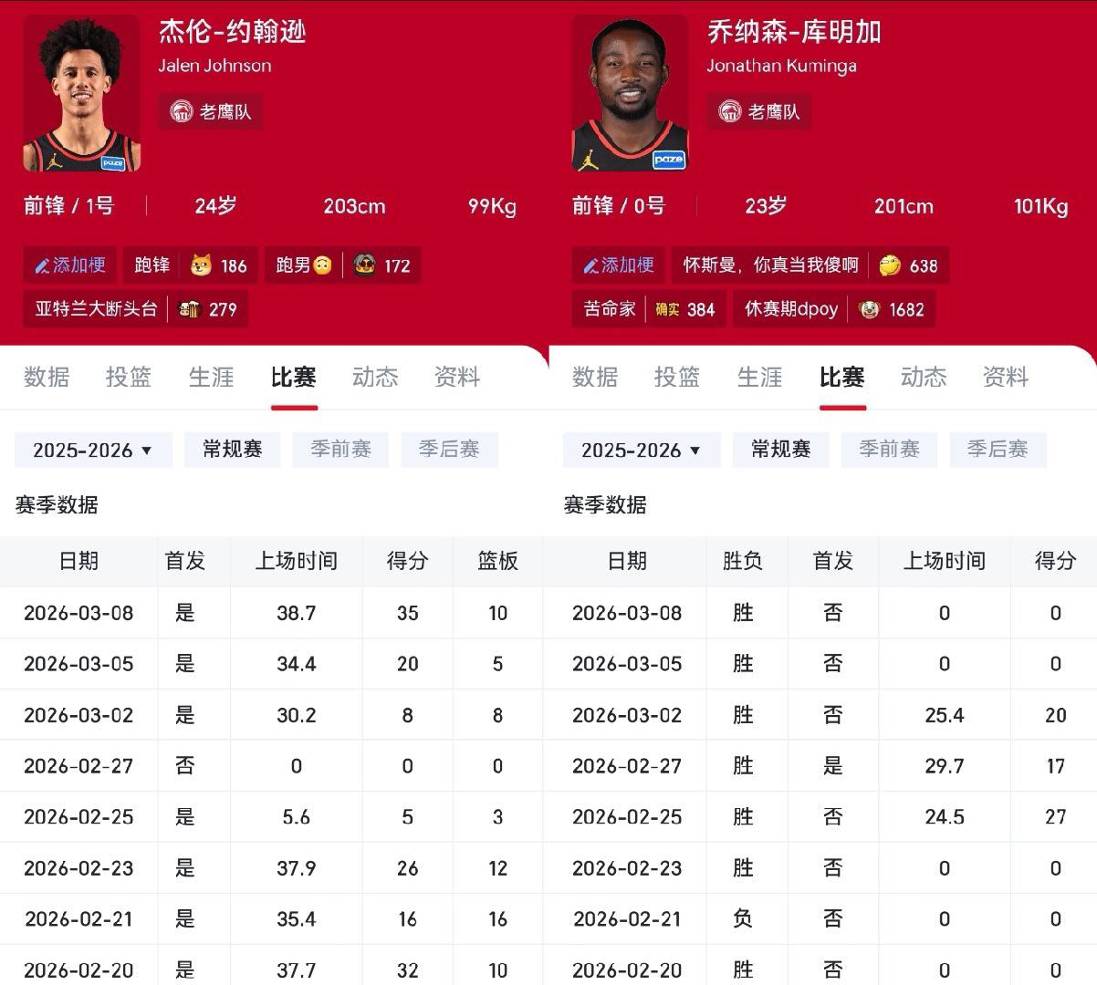 所以我们JJ是真跟库明加犯冲吗我的哥我的赛博篮球搭子